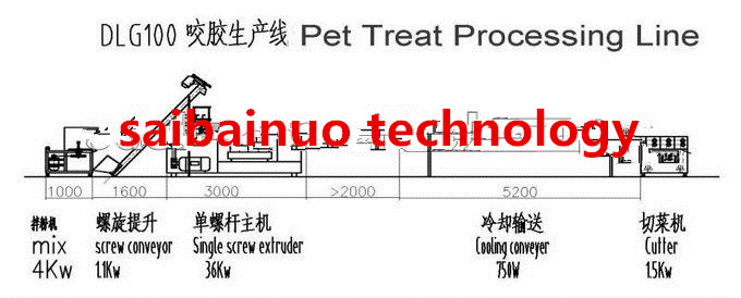 Automatisches Haustier kaut Ausrüstung/Hundekuchenmaschine