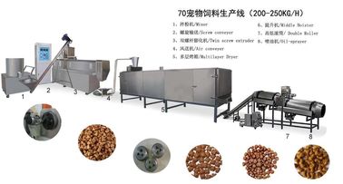 Food Grade SS201 250KW 800KG/H Pet Food Extruder