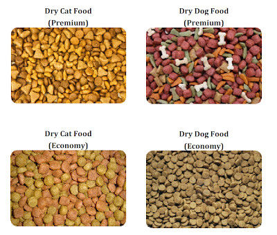 220-260KG/h Hundefutter-Produktionslinie Hochgeschwindigkeit