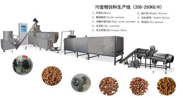 Vollautomatische Katzen-Kibble Trockenfutter-Produktionslinie