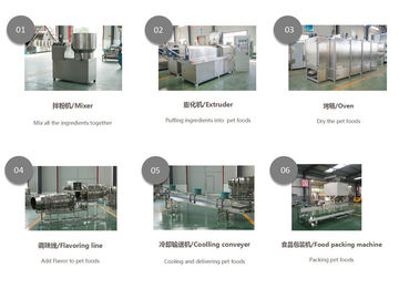 201 Edelstahl-Haustierfutter-Linie, Geräuscharme Hundefutter-Extruder-Maschine
