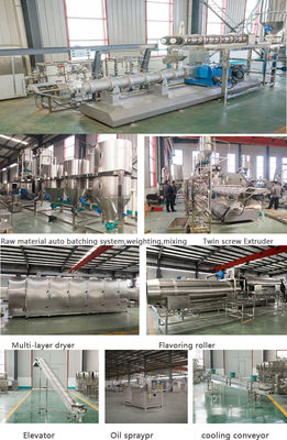 304 Staineless Full Automatic Pet Food Making Machine in Saibainuo company