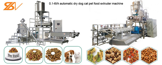 0.1-6t/H stieß trockene Schoßhund-Nahrungsmittelkugel-Produktions-Anlage luft